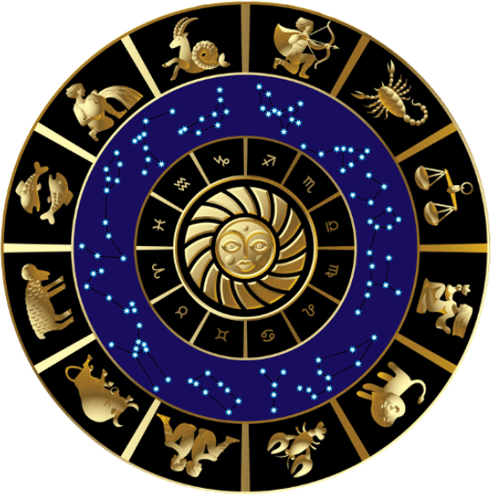 roda signos